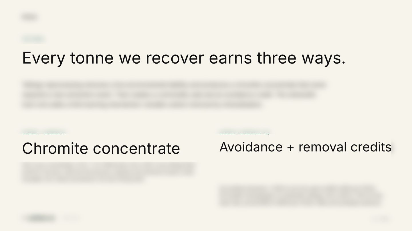 Investor deck slide: thesis page with two revenue streams